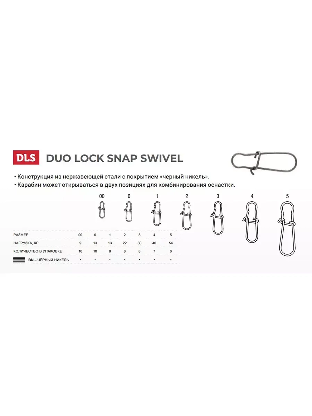Карабин для рыбалки двойной №4 90LB в упак 7 шт