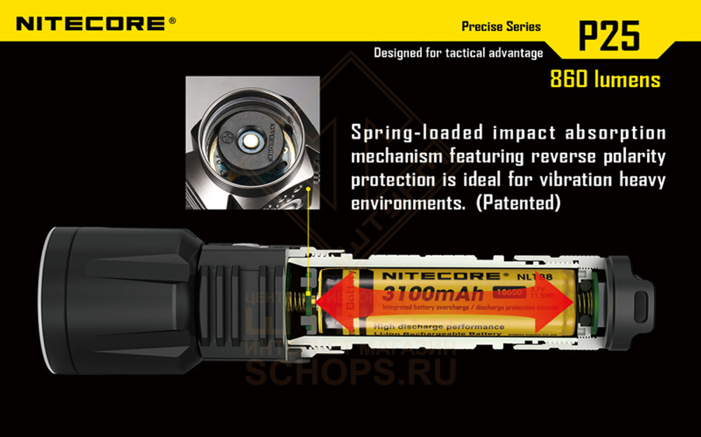 Фонарь Nitecore P25