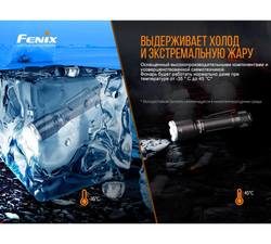 Фонарь Fenix TK16V20 Cree  SST70 LED