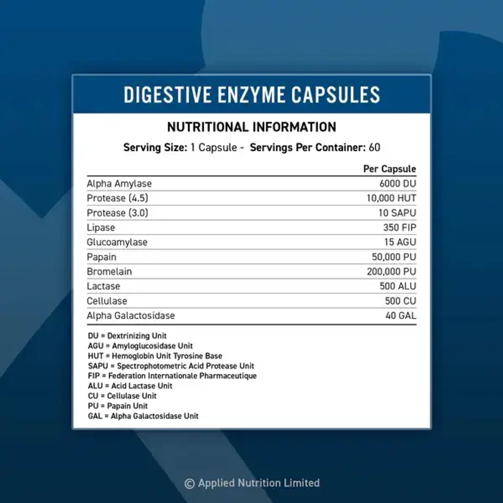 БАД Digestive Enzyme (Applied Nutrition)