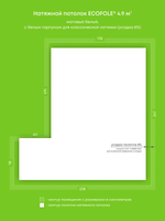 Натяжные потолки 4.9 м2, 2 м2, 1.1 м2, 1 м2