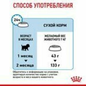 Уценка! Срок до 06.2024/ Корм для щенков мелких пород до 2-х месяцев, Royal Canin Mini Starter Mother & Babydog