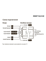 преобразователь уровня сигнала SWAT SLD-02 RCA ()