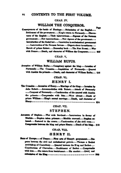 The history of England from the invasion of Julius Caesar. Vol. 1 | David Hume