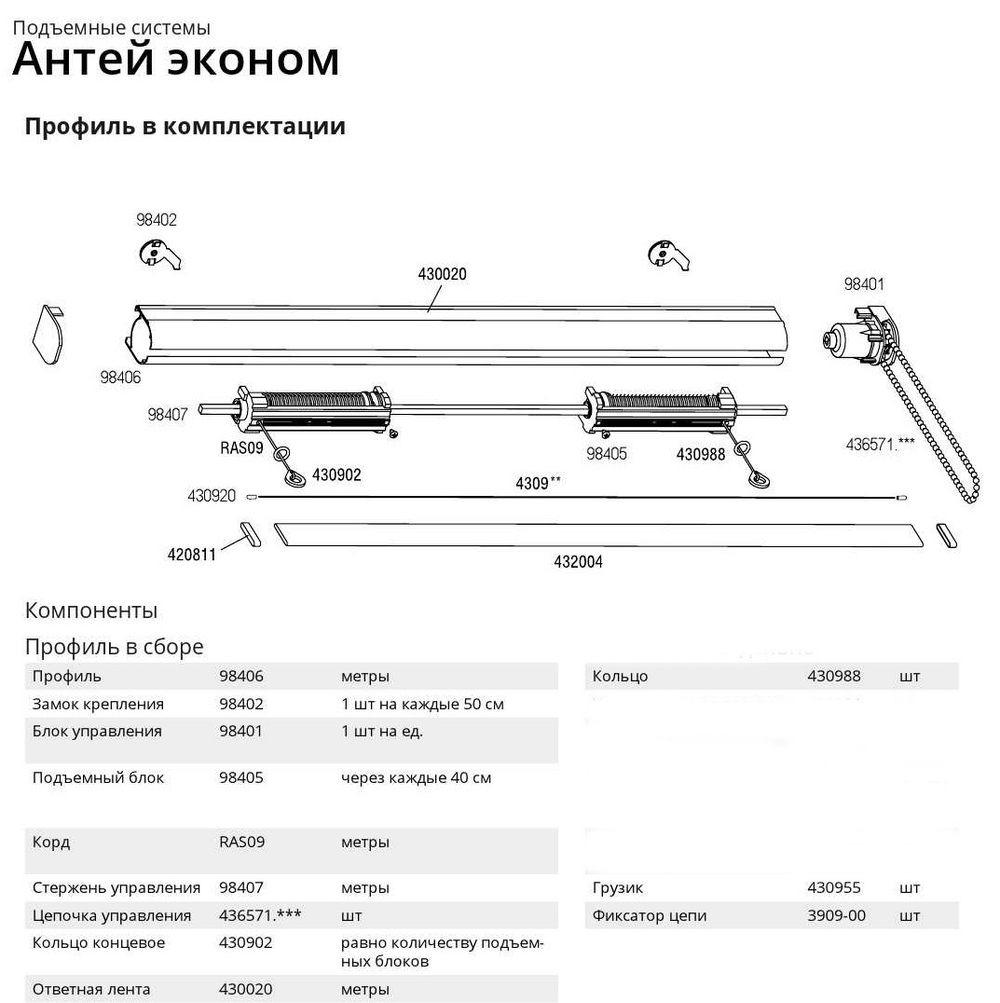 Карниз для австрийских, французских, лондонских штор "Антей эконом", длина 50 см