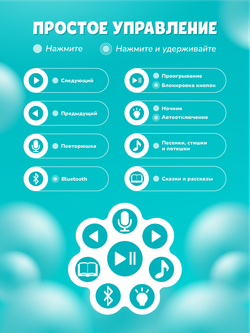 Медовый зайка® alilo G6+ (2)