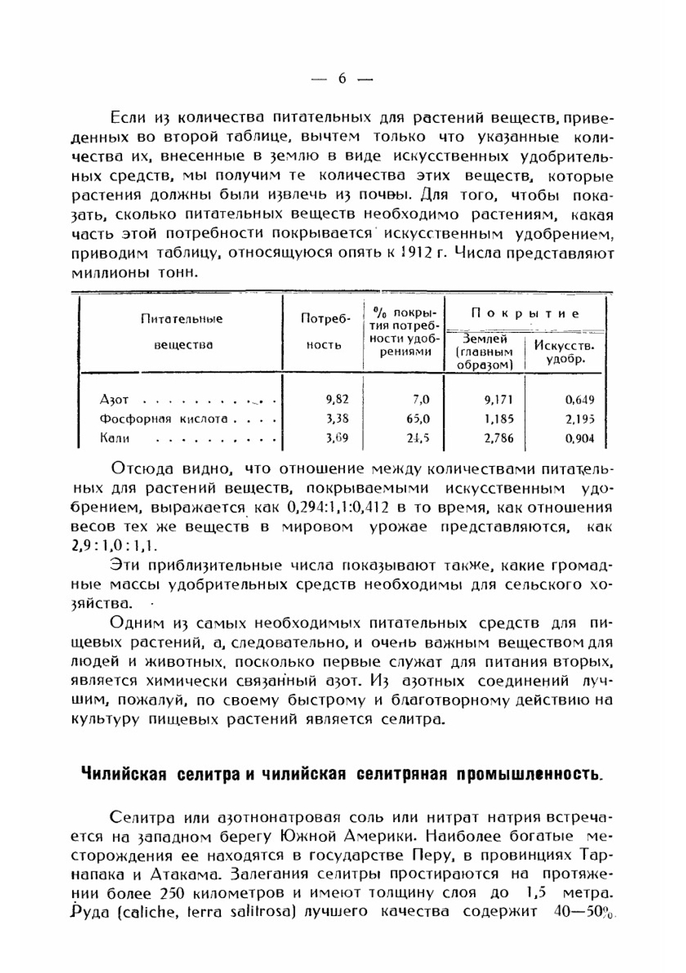 Фиксация атмосферного азота | Г.Г. Тер-Газарян