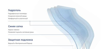 Foryou LUOFUCON Повязка гидрогелевая с адгезивными краями