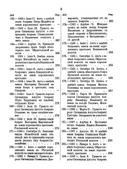 Акты Виленской археографической Комиссии. Том 24. Акты о боярах | Нет автора