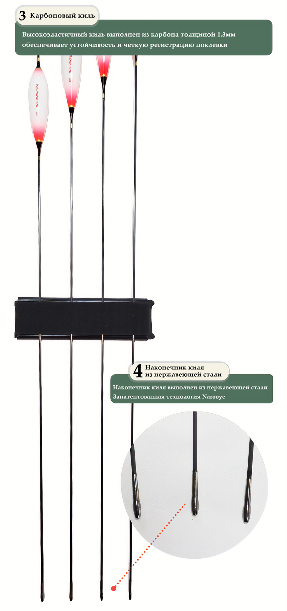 Линия жизни