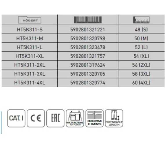 Полукомбинезон рабочий серый FABIAN Högert, арт. HT5K311