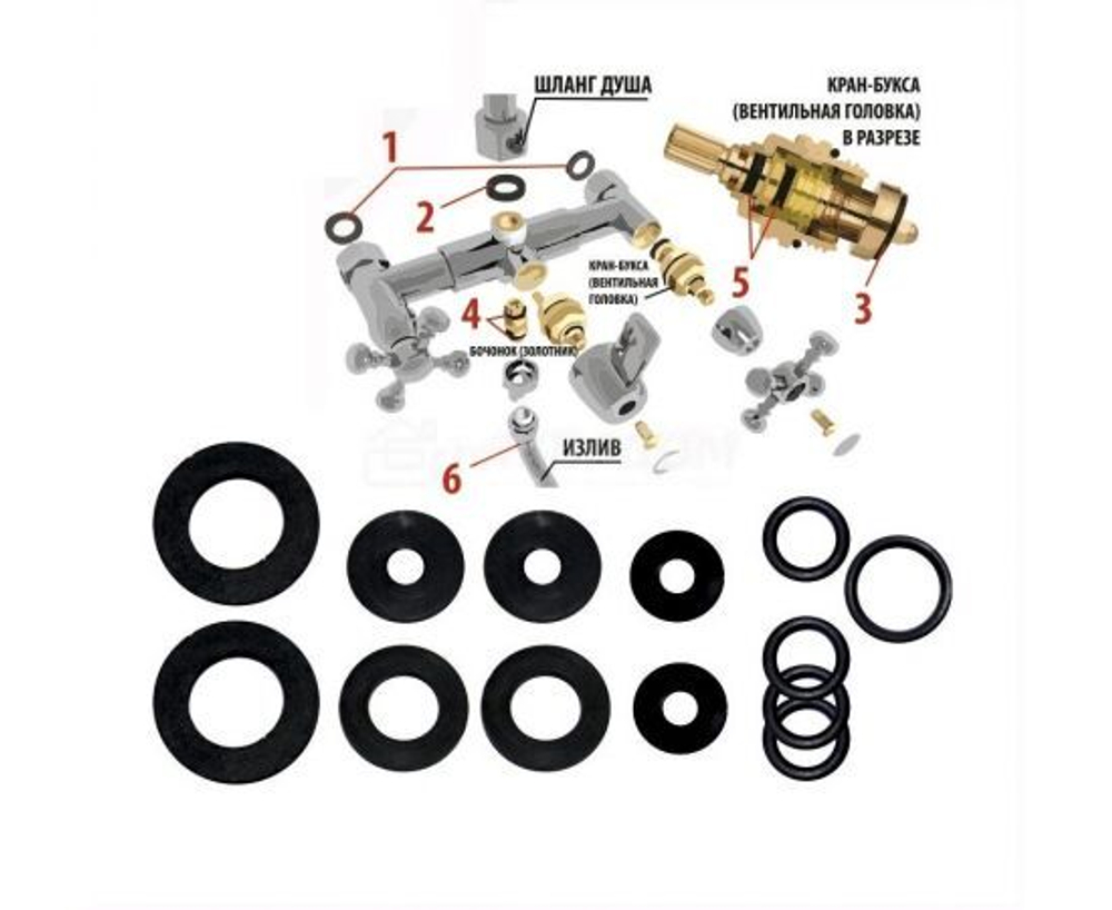 Набор прокладок для золотникового смесителя флажковый MASTERPROF