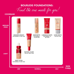 Bourjois Healthy Mix - Легкая тональная основа для естественного вида, 30 ml