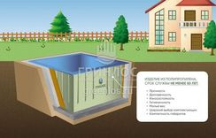 Купель Гринлос 2000*2000*1500 Прямоугольная
