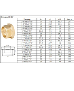 Футорка латун 1/2 Г. х 1"1/4 Ш. ViEiR (120/10шт)