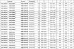 Душевой уголок Soft VSR-3SO9014CLB, 1400*900, черный, стекло прозрачное, , шт