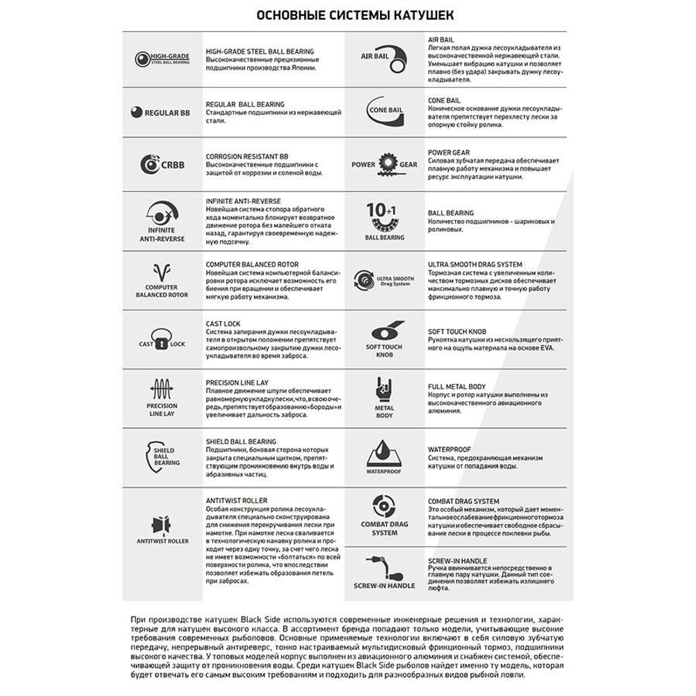 Катушка для рыбалки безынерционная Black Side Cadet FD (5+1 подш.)