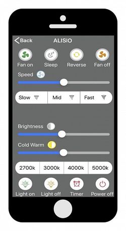 Светильник с вентилятором Mantra (люстры-вентиляторы) Nepal 7801