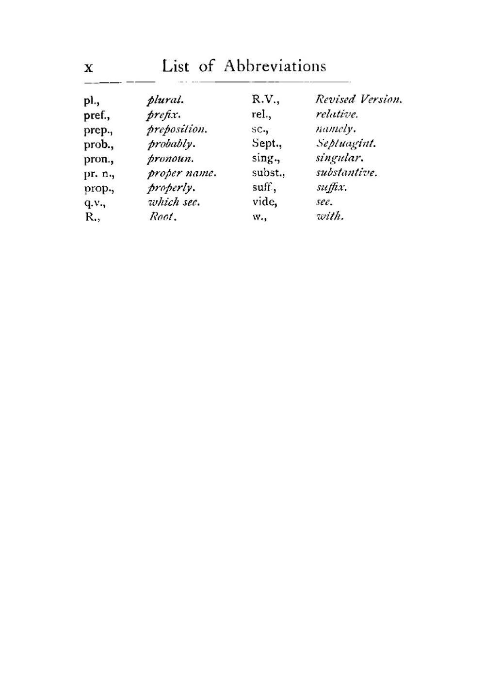 Key to the Hebrew Psalter: a lexicon and concordance combined, wherein are all the words and particles contained in the book of Psalms, together with their chief inflections, roots, etc | George Augustus Alcock