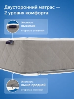 Матрас ProHarmony, 27 см, двусторонний, независимые пружины