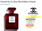 Chanel No5 L'Eau Red Edition