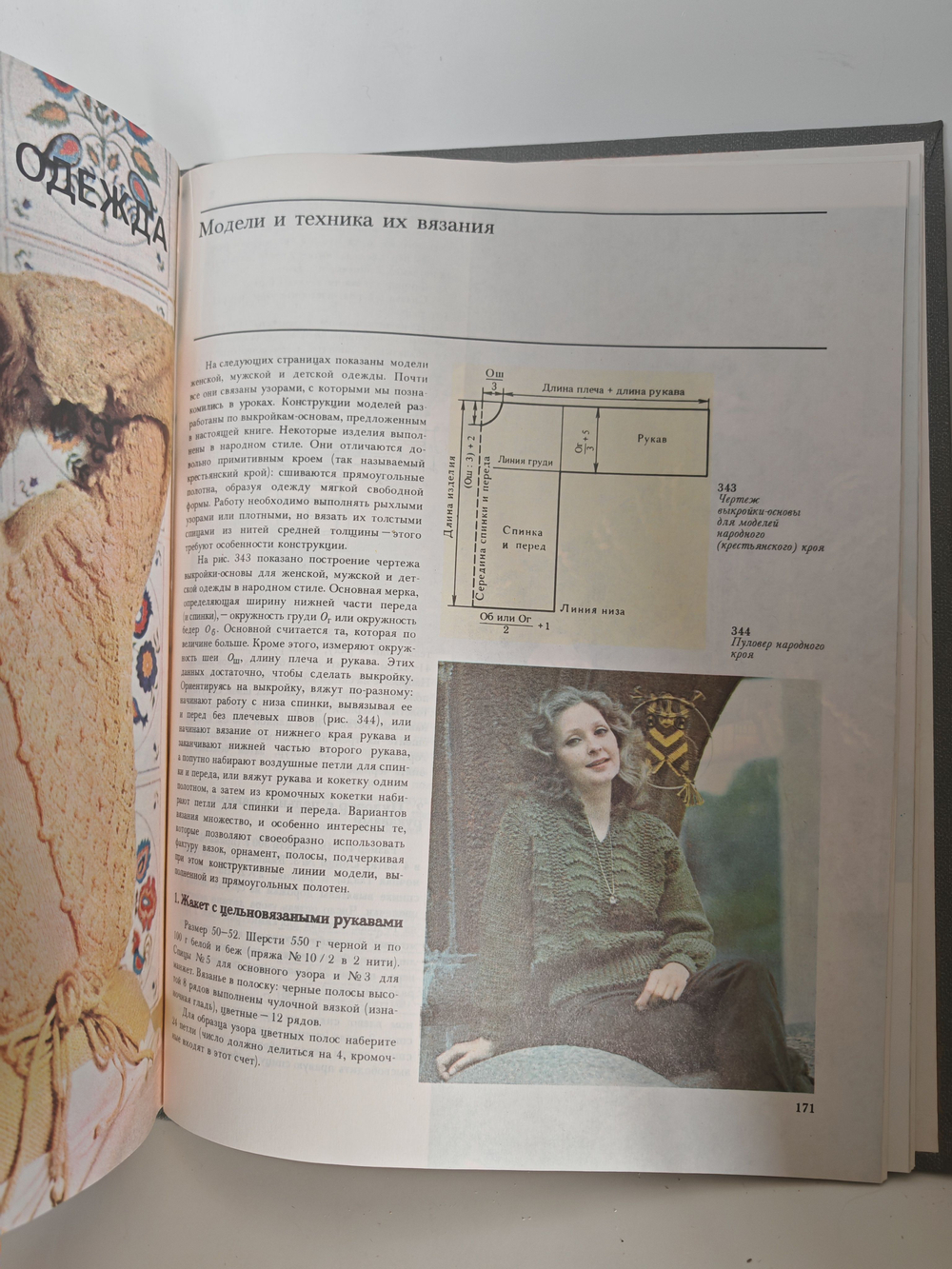 Азбука вязания