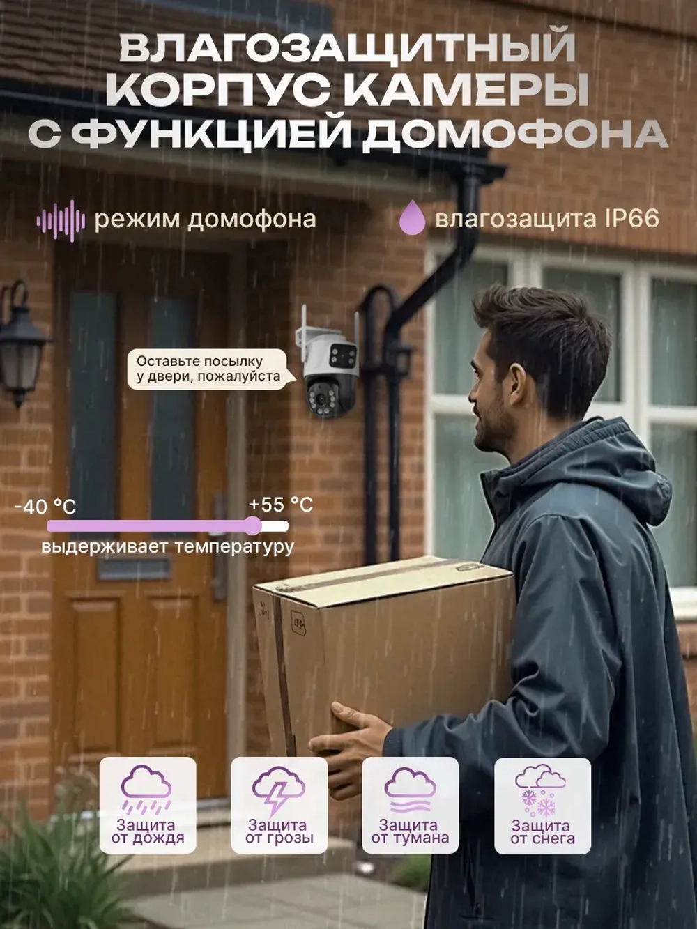 Камера видеонаблюдения уличная для дома Wi-Fi 128ГБ 3м