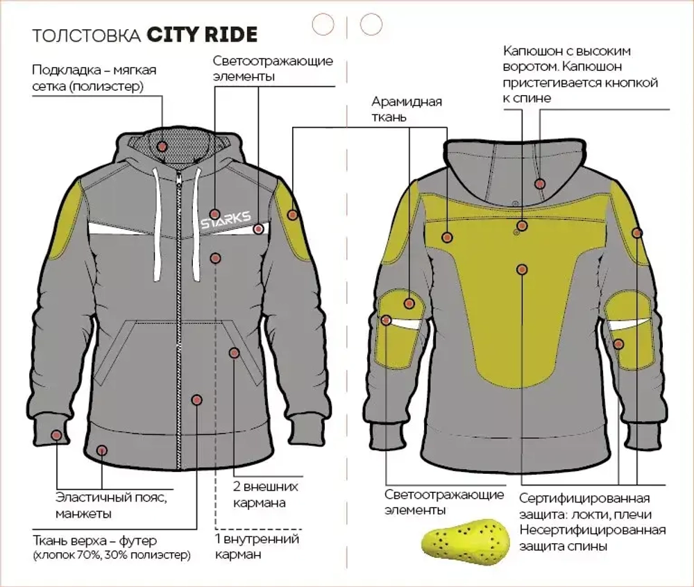 Мототолстовка CITY RIDE STARKS