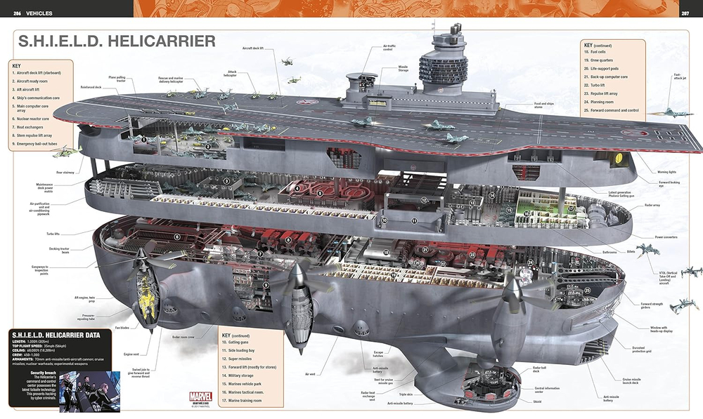 Ultimate Marvel: Includes two exclusive prints