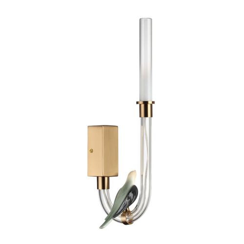 Бра ODEON LIGHT 5431/2WLA LARK