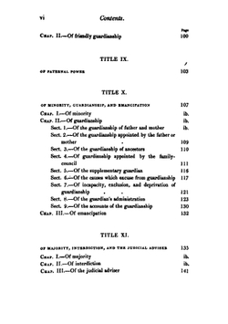 The Code Napoleon. Or, the French Civil Code | Сборник