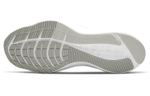 Кроссовки Nike Zoom Winflo 8 (Женская размерная сетка)