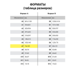 Блокнот малый ФОРМАТ А7 75х105 мм 40 л. гребень картон клетка BRAUBERG "Креатив" (120 штук в упаковке)