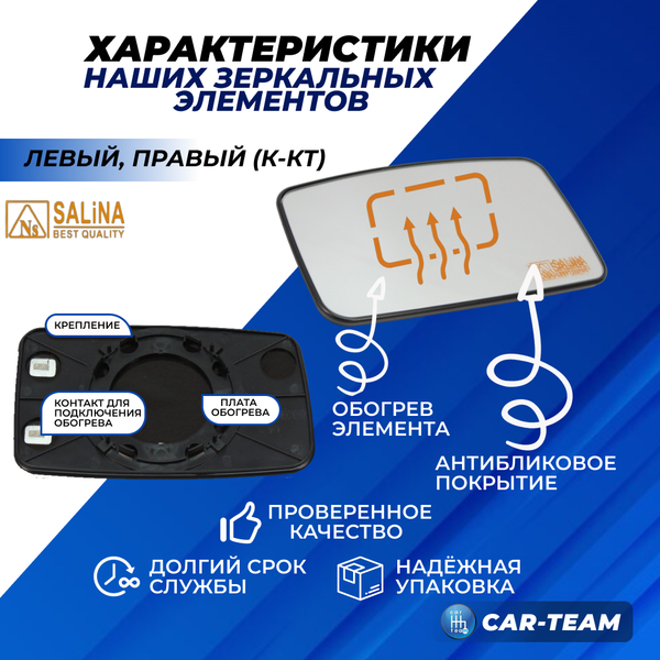 Зеркальные элементы на Лада Приора 1 (2170,2171,2172) белый (хром) с обогревом (лев., прав.) "Солина"