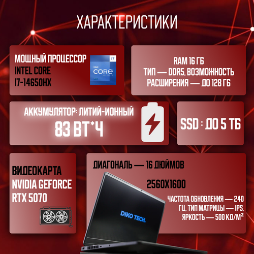 Игровой ноутбук HP Omen 16 2025 / i7-14650HX / RTX 5070 / 16 / 1Tb / BLACK