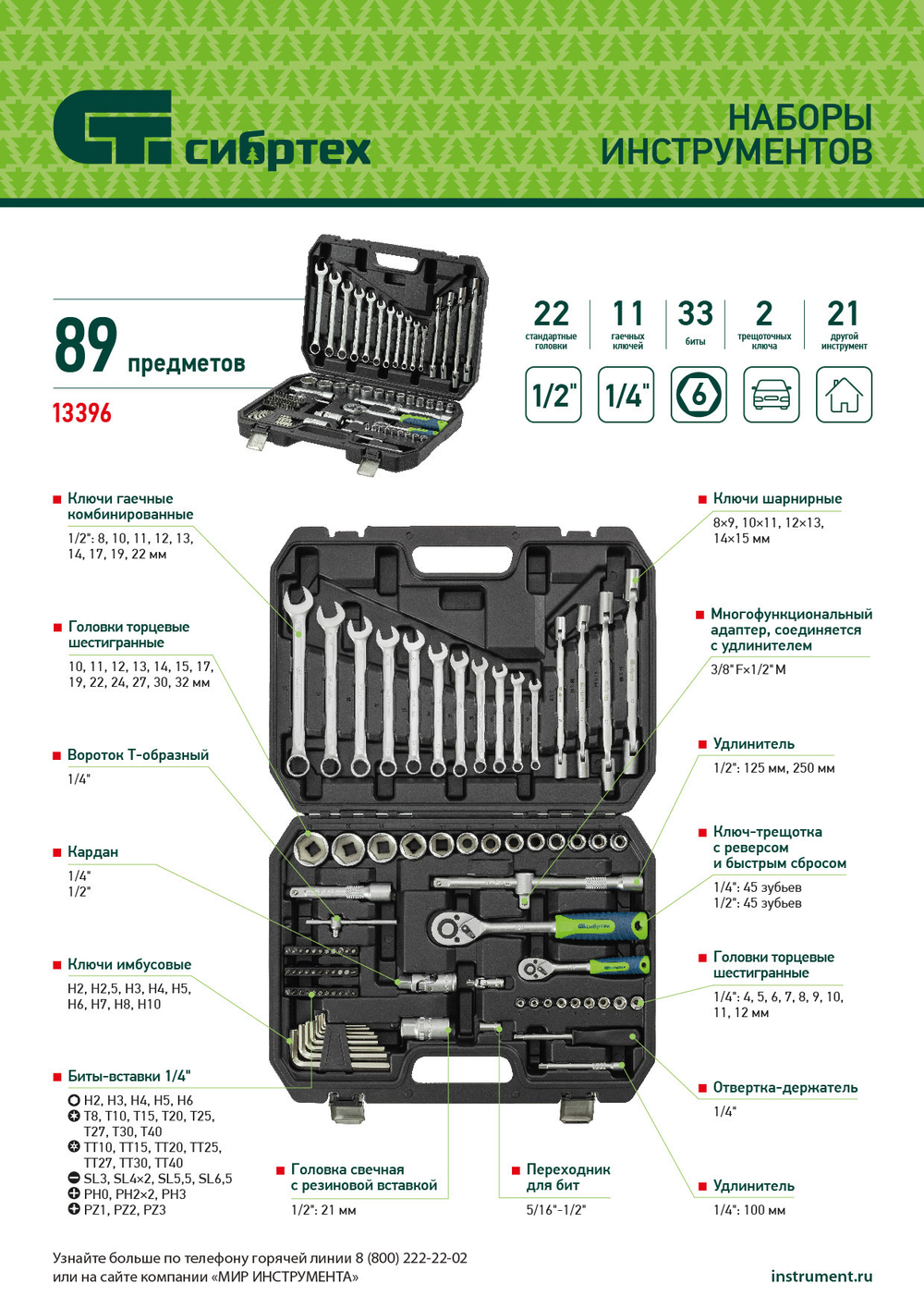 Набор инструментов, 1/2", 1/4", пластиковый кейс 89 предметов// Сибртех
