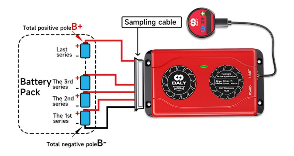 Модуль балансировки Daly 3SBActive-1A-BT