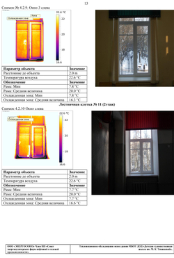 Тепловизионное обследование окон зданий, руб/окно