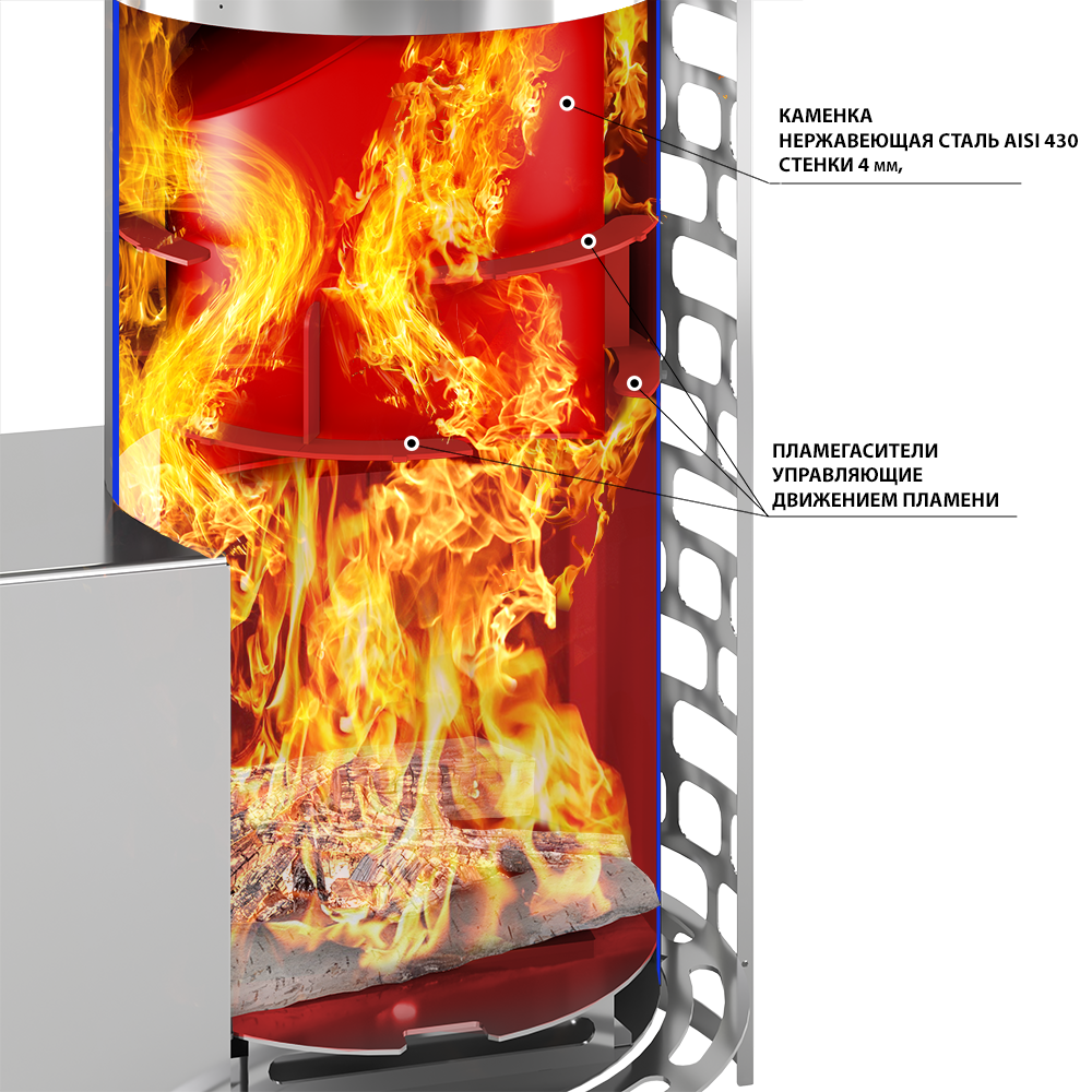 Печь для бани Эверест "Steam Master" 44 INOX (320M)