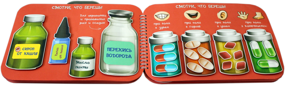 Сюжетно-ролевая игра "Больница"