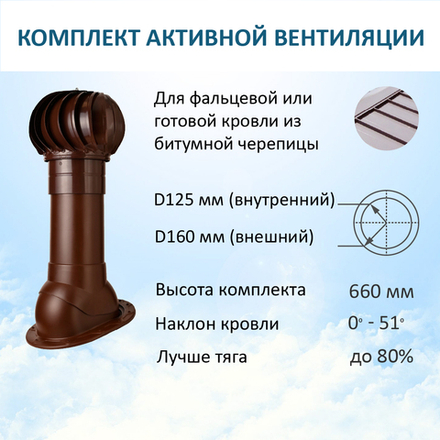 Комплект активной вентиляции: Вентиляционный выход изолированный D125/160 утепленный высота H=500 мм, проходной элемент SKAT для фальцевой и готовой кровли из битумной черепицы, турбодефлектор Ø 160 мм, коричневый
