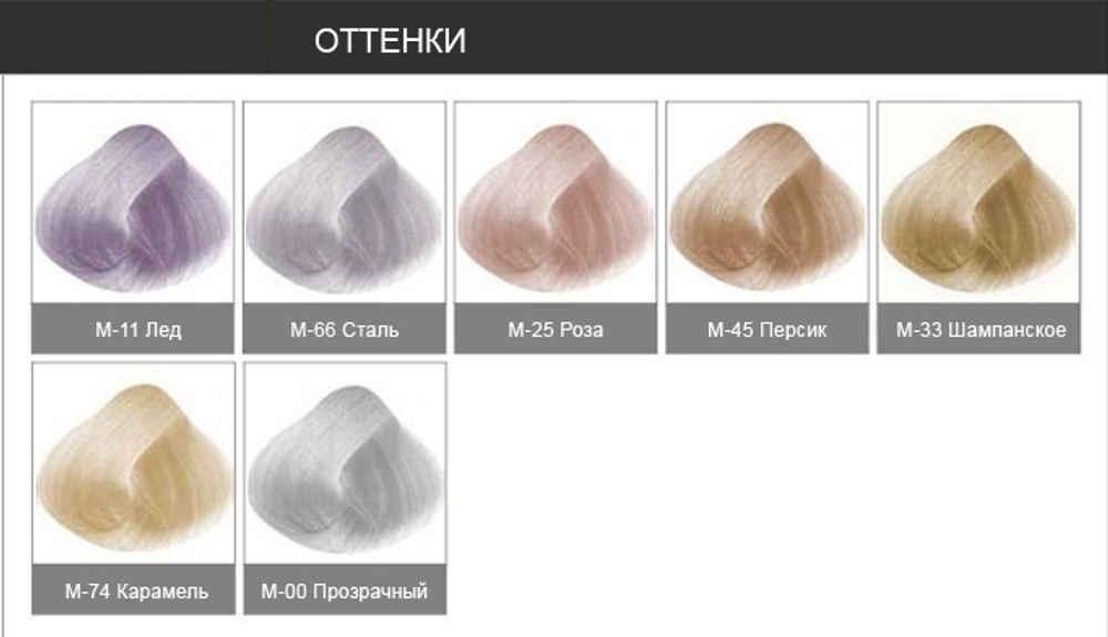 Краска перманентная для тонирования блондированных волос Nirvel Blond U Cream Color 60мл