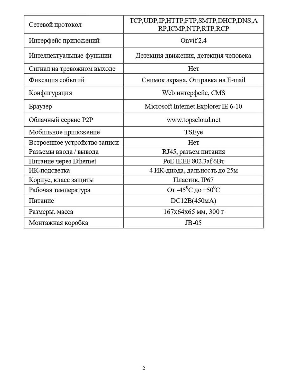 Видеокамера EL IBp2.1(2.8)P_V.1