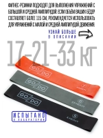 17-21-33 кг фитнес-резинки