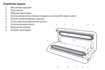 Пакувальник вакуумний Redmond RVS-M020 Gray