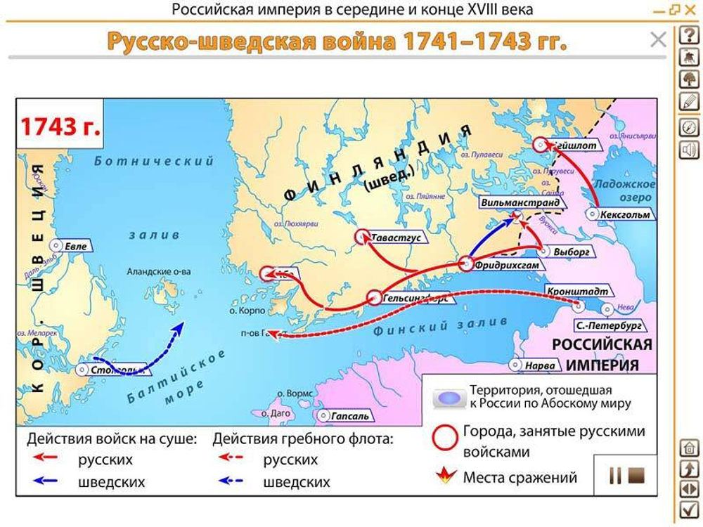 Интерактивные плакаты. История России (XVIII–XIX вв.) 7-10 классы