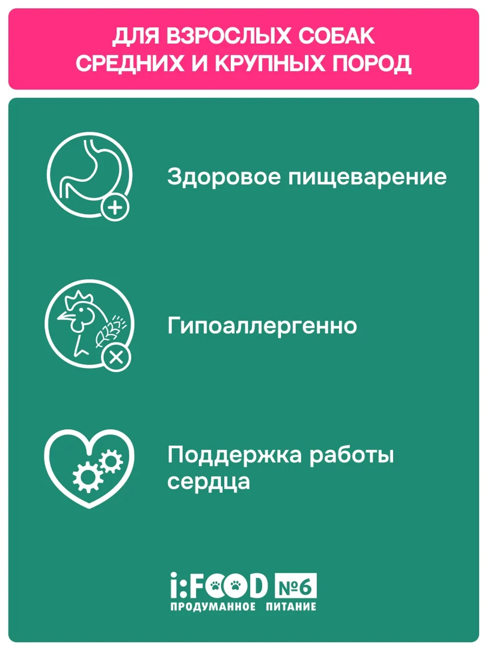 Сухой корм MOLINA SENSITIVE для взрослых собак средних и крупных пород с Индейкой и телятиной 12кг