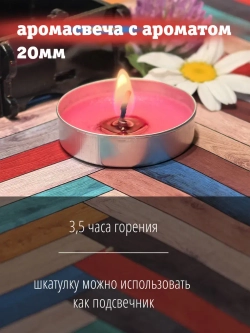 Подарочный набор для женщин подарок на день рождения