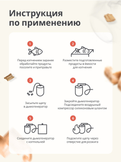коптильня электрическая Дым Дымыч 01