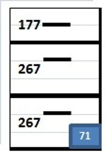высота фасадов ящиков (мм)